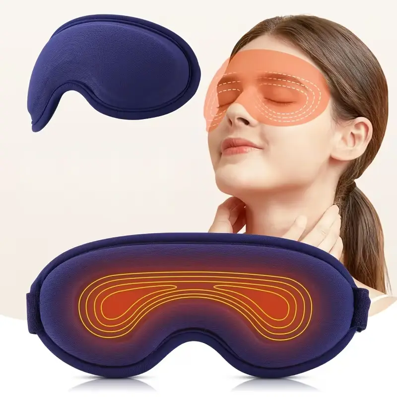 Technologie de massage oculaire